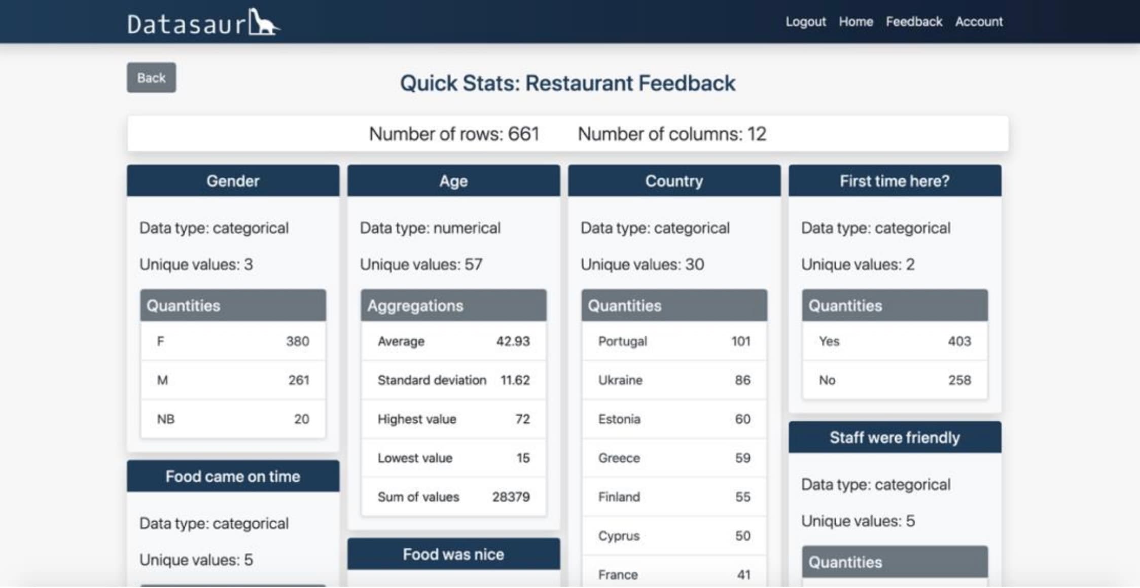 Project showcase thumbnail 5